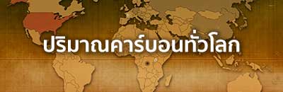 ปริมาณคาร์บอนทั่วโลก
