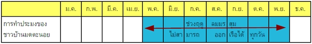 03 09 2012 7