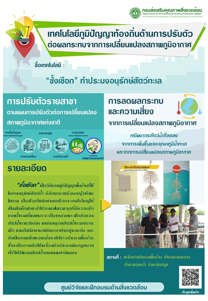 Template เทคโนโลยภมปญญาทองถน 28052021-OK