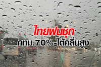 อุตุฯเตือนเหนืออีสานกลางตอ.ฝนตกหนักบางแห่ง