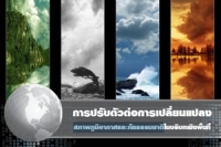การปรับตัวต่อการเปลี่ยนแปลง