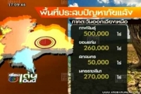 อีสาน-ภัยแล้งคุกคามหนัก